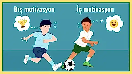 ic dis spor motivasyonu